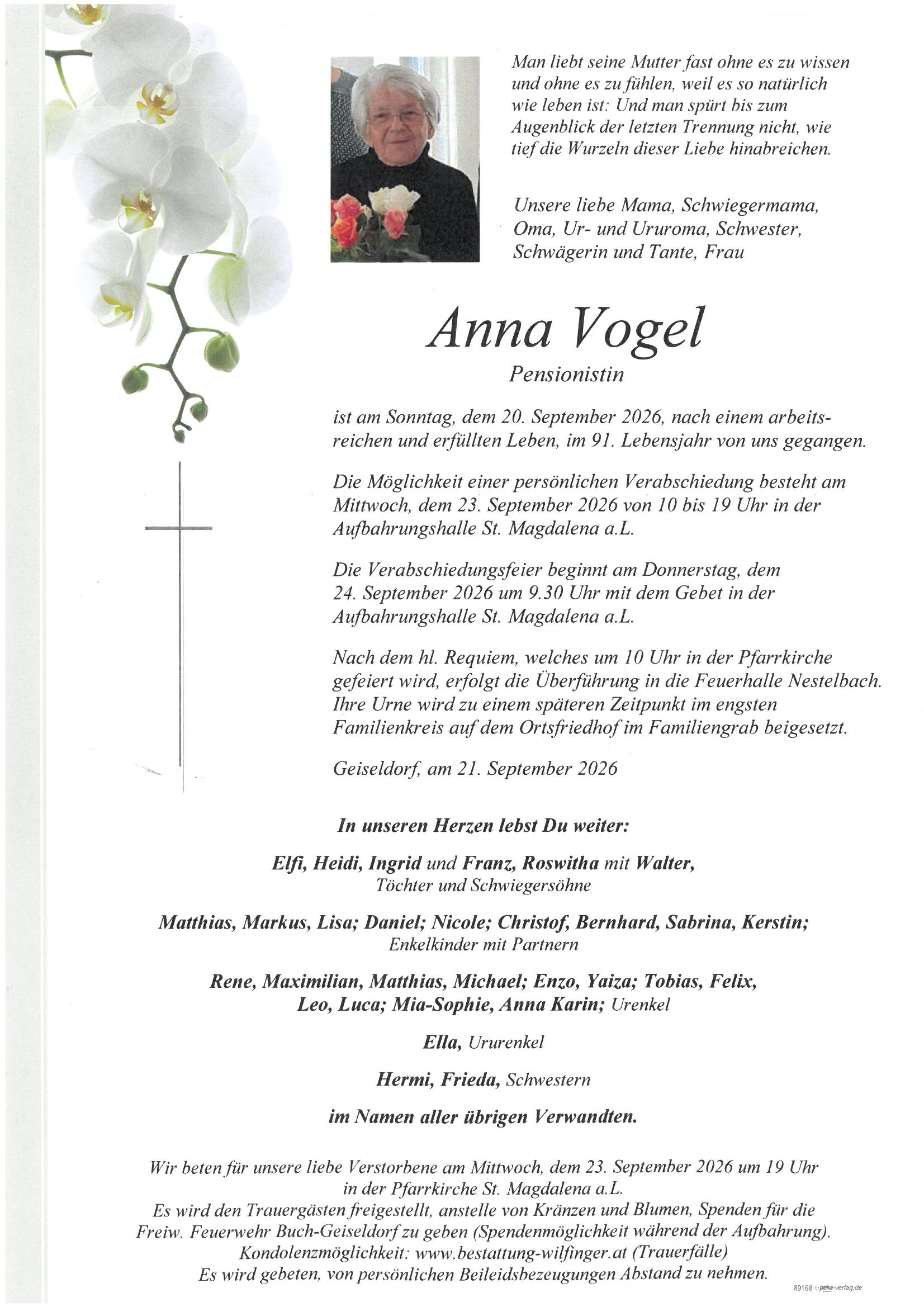 Parte Anna Vogel